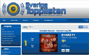 KNOCK YOU DOWN #1 at swedish metal charts!